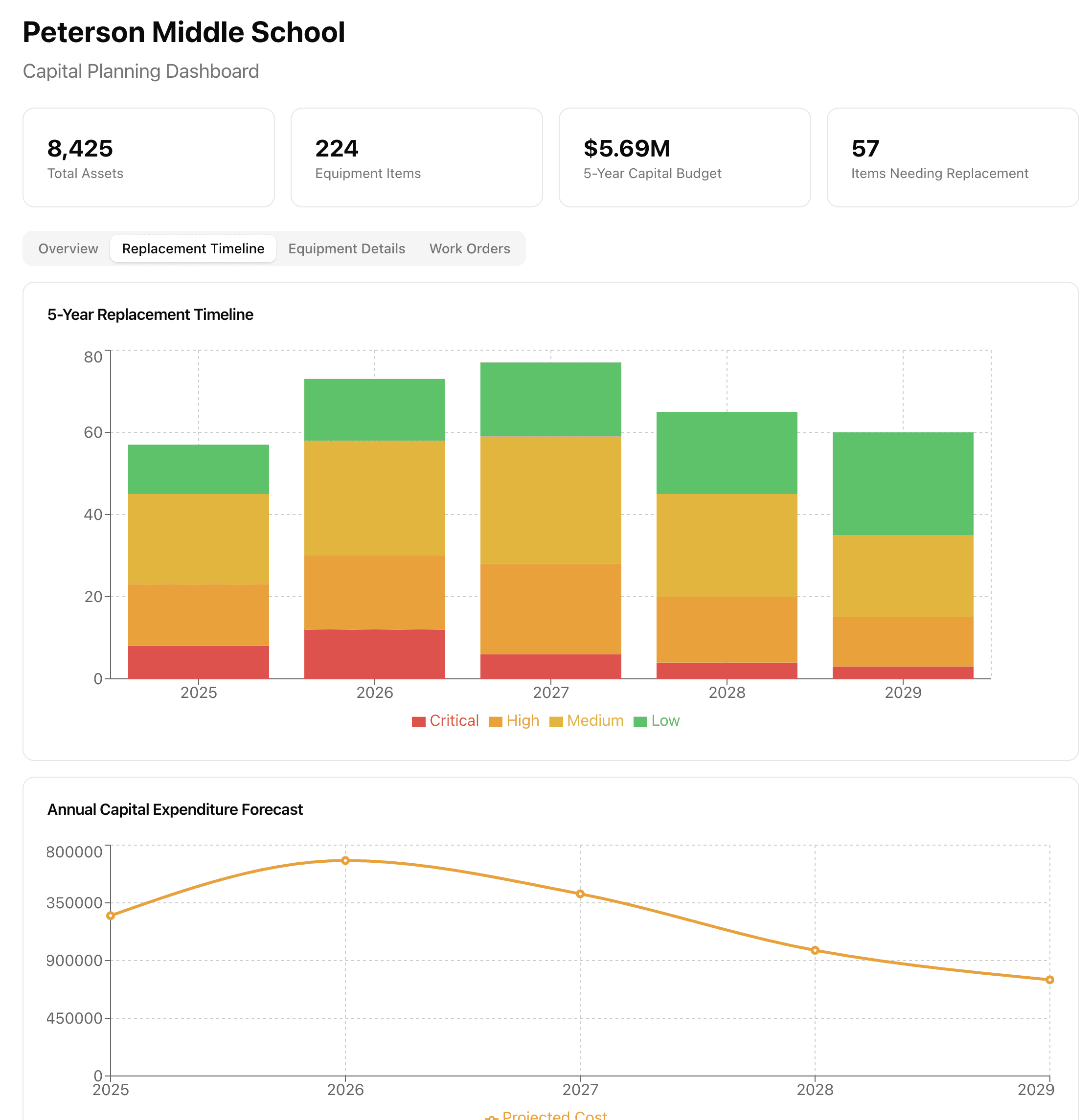 Improved AI Mini App Generation 1